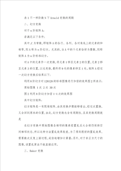 几个常见的图像置乱算法图像识别算法