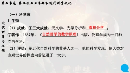 第二单元 第二次工业革命和近代科学文化  单元复习课件