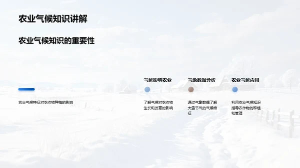 大雪节气农业秘籍