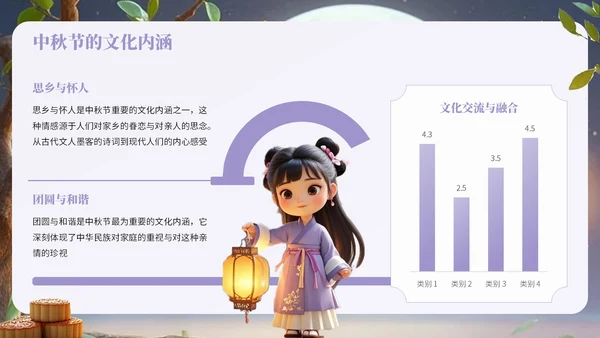 紫色中国风中秋节相关知识科普PPT模板