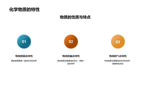 化学知识提升生活