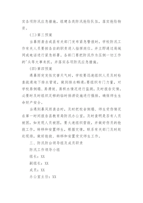 防汛防灾减灾应急预案.docx