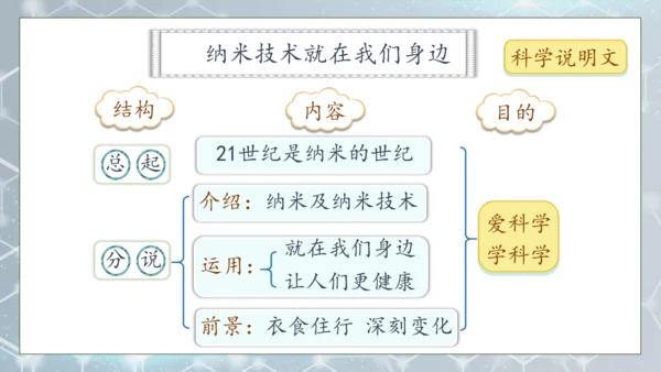 【核心素养】部编版语文四年级下册-7.纳米技术就在我们身边 第2课时（课件）