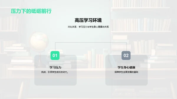高三教学质量优化