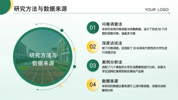 绿色商务风毕业论文答辩PPT模板