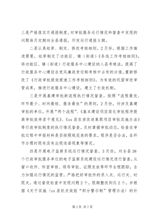 县审管办上半年工作报告.docx