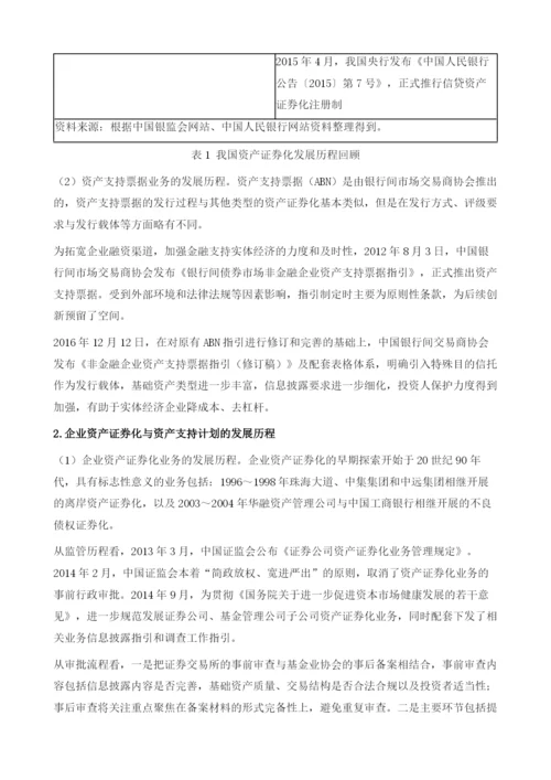 新常态下天津信托业资产证券化业务研究.docx