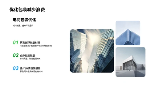 电商平台的环保实践