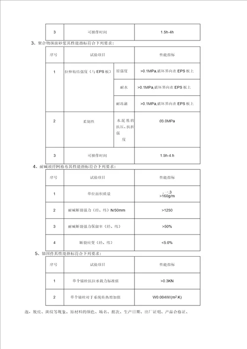 外墙外保温及饰面验收标准