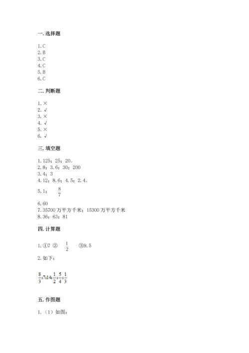 小学数学六年级上册期末模拟卷精品（易错题）.docx