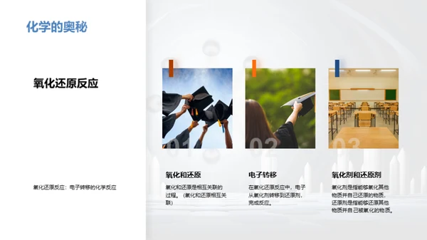 3D风教育培训教学课件PPT模板