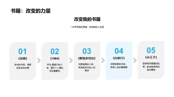 阅读之旅