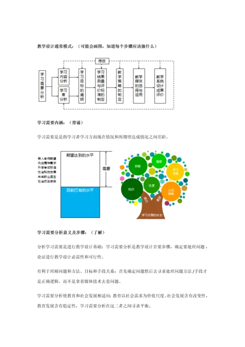 教学系统标准设计.docx