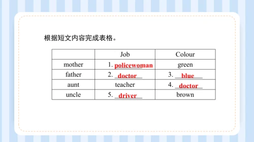 Unit 1This is my new friend Lesson 5-Lesson 6 课件(共