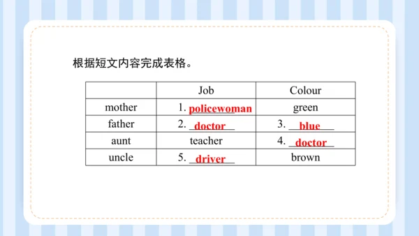 Unit 1This is my new friend Lesson 5-Lesson 6 课件(共