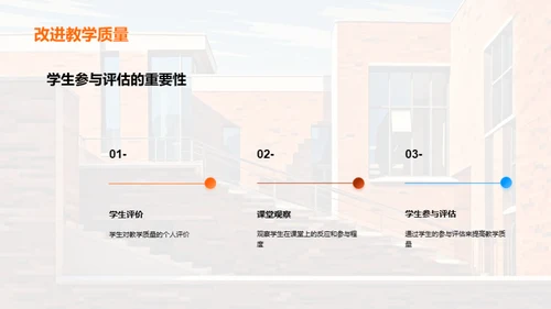 卓越教学，品质保障