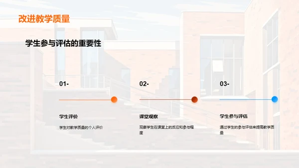 卓越教学，品质保障