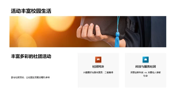 寻找归属：社团招新指南