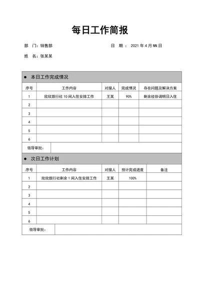 企业销售人员工作简报word模板