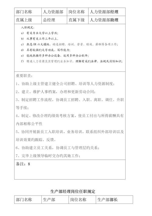 广州市丽然印刷厂标准流程图及各生产岗位基本职责.docx