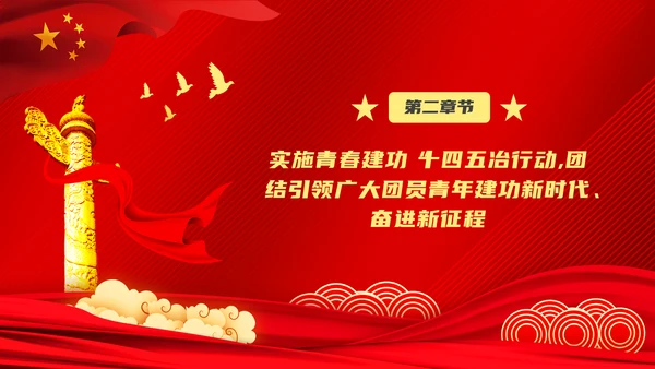 共青团喜迎党代表大会永远跟党走PPT党课课件
