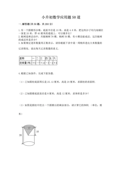 小升初数学应用题50道【黄金题型】.docx