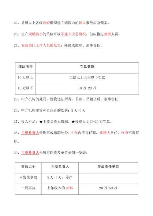 2023年最新注册安全工程师安全生产法及相关法律知识.docx