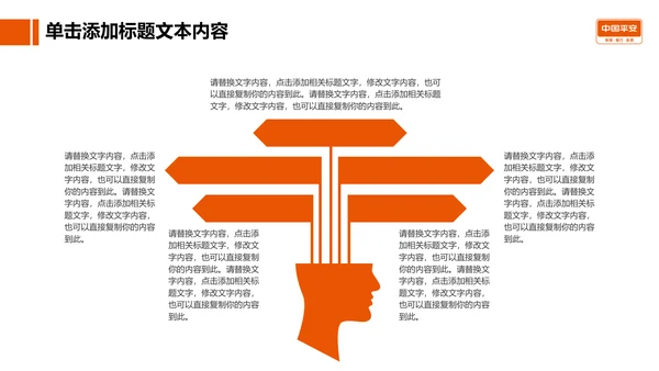 大气精美中国平安工作专用PPT模板