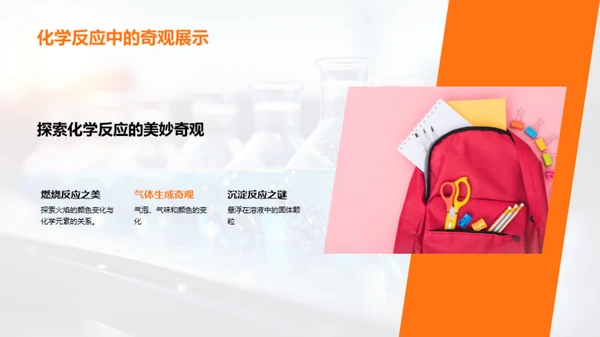 探索化学反应之美