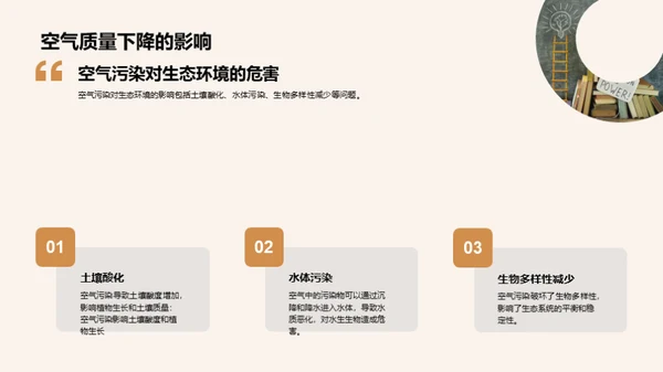 国潮风教育培训教学课件PPT模板