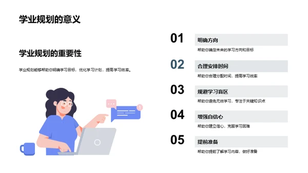 初二筑梦：学业规划