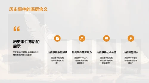 人文视角下的历史探索