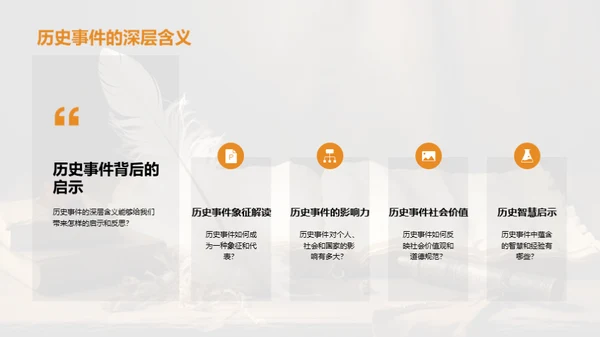 人文视角下的历史探索