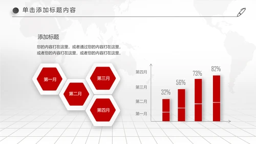 中国交通银行金融理财工作汇报PPT模板