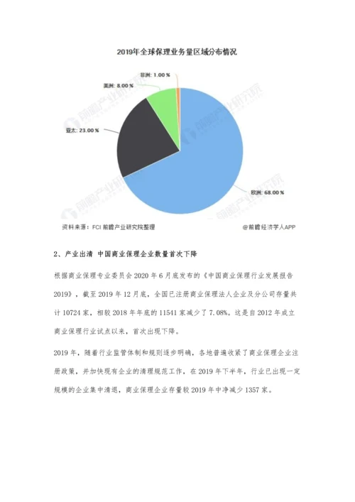 全球及中国保理行业市场现状及发展前景分析-国内保理业务规模有望大幅增长.docx
