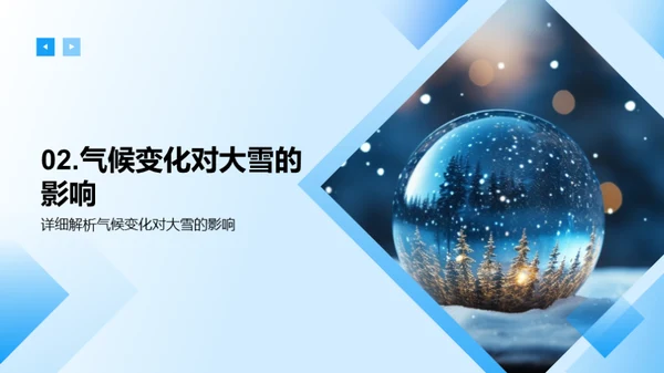 气候变化与大雪