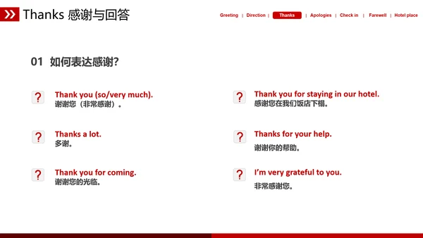 欧美风宾馆酒店基础英语培训教育PPT课件