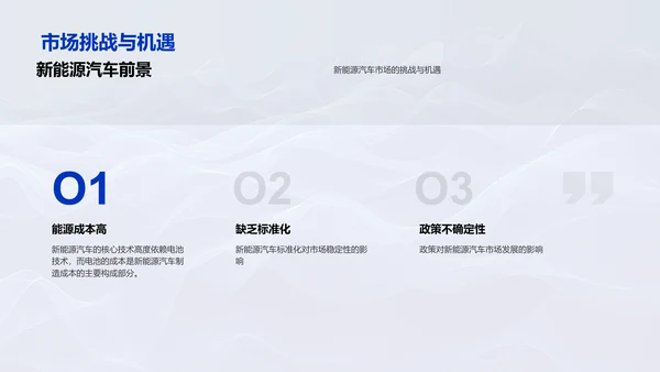 新能源汽车市场报告PPT模板