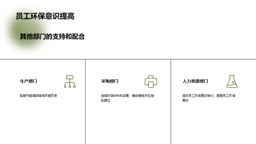 打造环保先锋企业