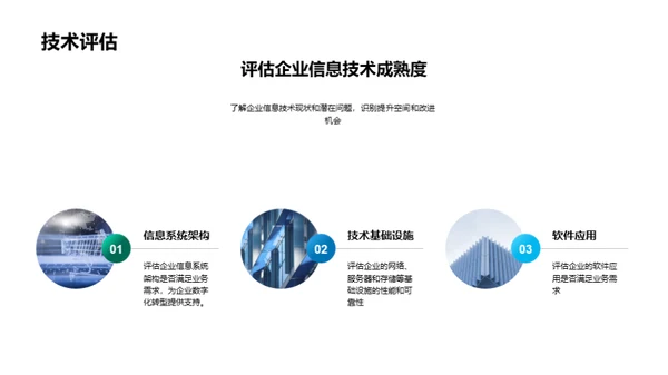 全面提升信息技术战略