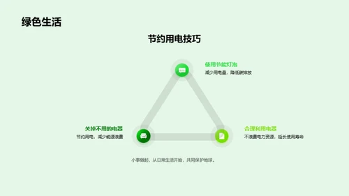 环保生活从我做起