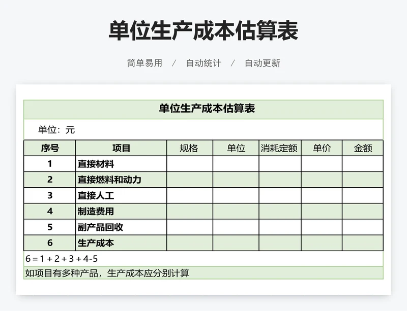 单位生产成本估算表