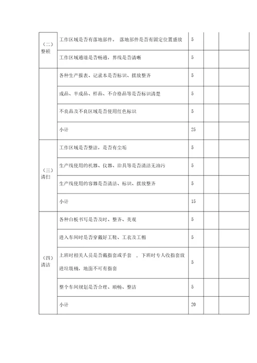 食品厂车间卫生清洁程序