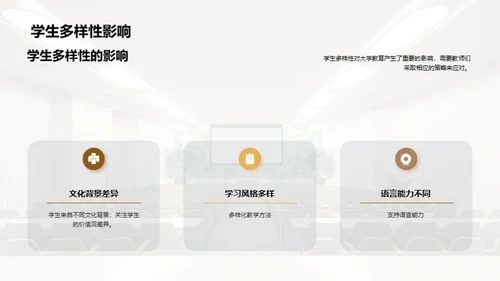 简约风教育培训教学课件PPT模板