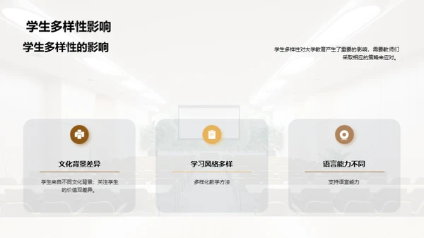 简约风教育培训教学课件PPT模板