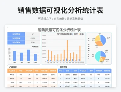 销售数据可视化分析统计表