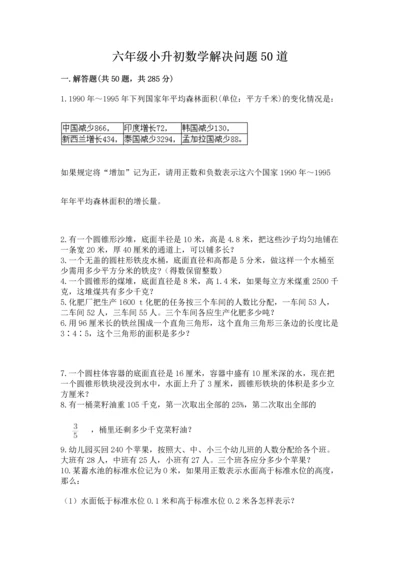 六年级小升初数学解决问题50道含答案（黄金题型）.docx