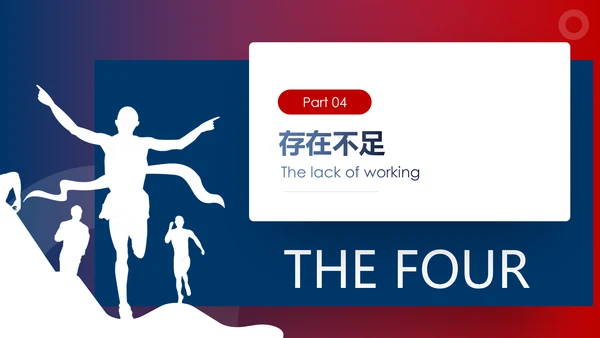 欧美2020市场部新年计划年终总结述职报告PPT