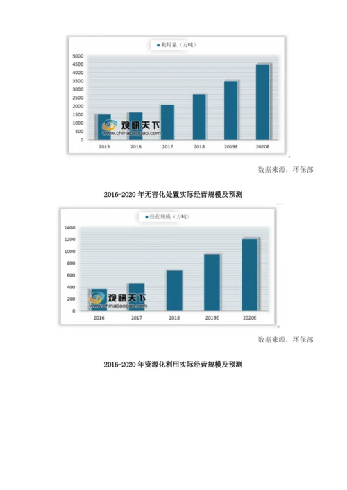 我国危废处理行业市场规模及区域分布分析.docx