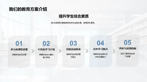 教育共创，成就梦想